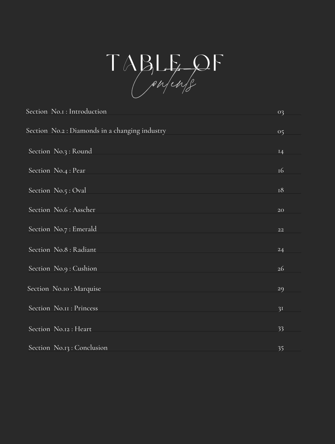 Buy My Own Diamond GUIDE